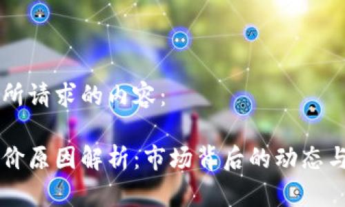 以下是您所请求的内容：

虚拟币涨价原因解析：市场背后的动态与驱动因素