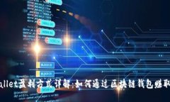 思考  TPWallet盈利方式详解