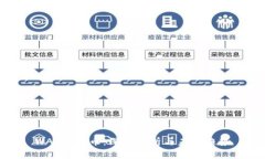 WAT虚拟币：深入解析与未