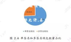   如何找回tpwallet密钥：详
