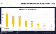 如何将FIL币存入TPWallet：详