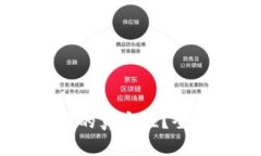 如何判断TPWallet的真实性？