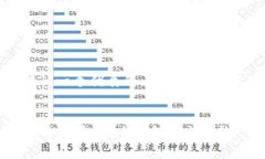 当然可以！我们来设计一