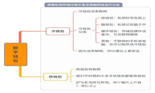 虚拟币整治：寻找安全投资与规避风险的最佳实践