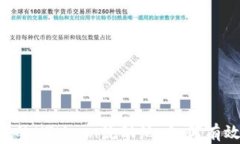 TP Wallet中的HTMoon流动池：