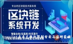 tpwallet币币兑换的限制分析