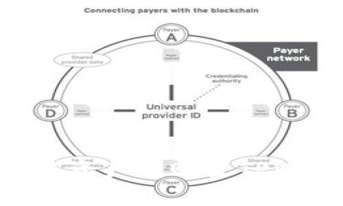ZT交易所如何将资产转账至TPWallet：详尽指南