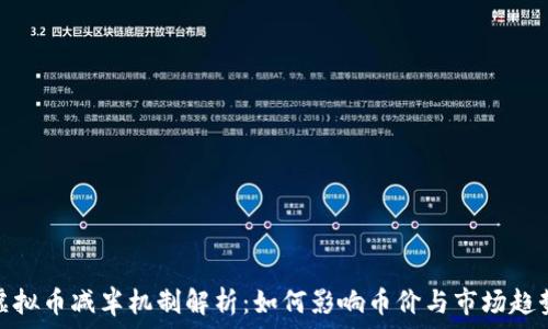   
虚拟币减半机制解析：如何影响币价与市场趋势