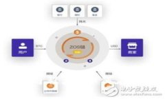 如何在TPWallet中取消已授权
