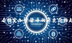 在TPWallet中查看K线图的工