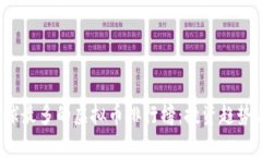 2023年全球最多的虚拟币排