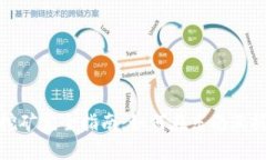 泰国虚拟币挖矿完全指南