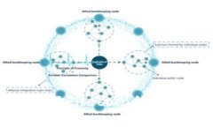 FIL虚拟币：了解Filecoin的未