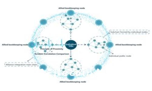 FIL虚拟币：了解Filecoin的未来与投资价值
