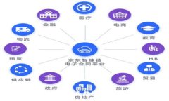 特拉布宗虚拟币：未来数