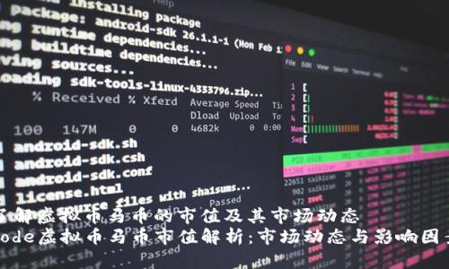 了解虚拟币马币的市值及其市场动态  
code虚拟币马币市值解析：市场动态与影响因素