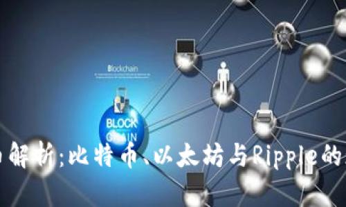 三大虚拟币解析：比特币、以太坊与Ripple的现状与未来