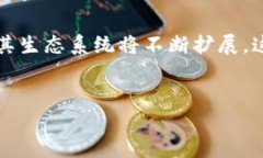   如何通过TPWallet购买Dog