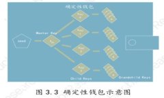 TPWallet安装包苹果版下载与