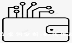 虚拟币钱包被盗案例分析