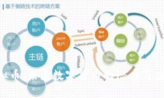 DTB虚拟币：未来数字货币