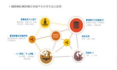 虚拟币世界中的幽默瞬间