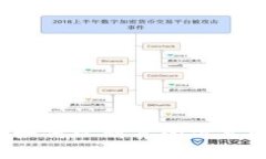 新手必看：如何以划算的