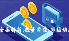 Biz虚拟币的全面解析：投