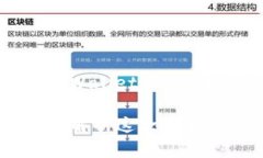 以下是关于“丫TPWallet”的