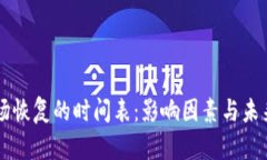虚拟币市场恢复的时间表