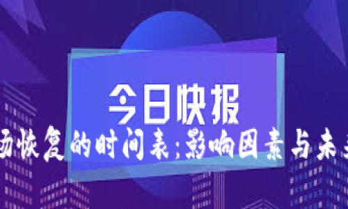 虚拟币市场恢复的时间表：影响因素与未来走势分析