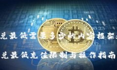 tpwallet闪兑最低需要多少的