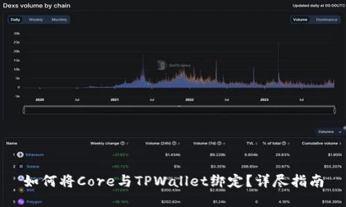 如何将Core与TPWallet绑定？详尽指南