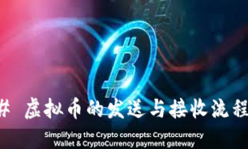 ### 虚拟币的发送与接收流程详解