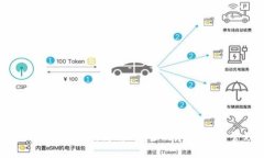 批量管理TPWallet：高效、安