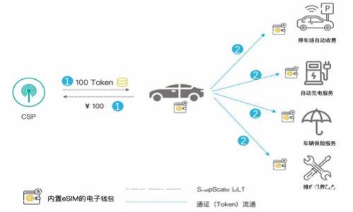 批量管理TPWallet：高效、安全的加密资产管理方案