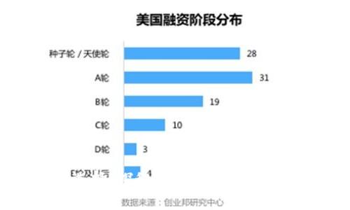 手机挖矿新选择：探秘TPWallet的优势与操作指南