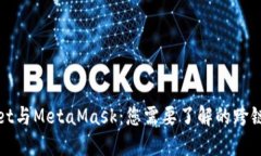 : TPWallet与MetaMask：您需要