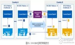 安徽省查处虚拟币的最新