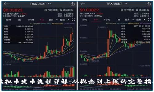 虚拟币发币流程详解：从概念到上线的完整指南