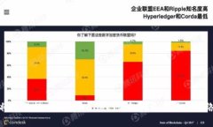 如何将欧易提币到TPWalle