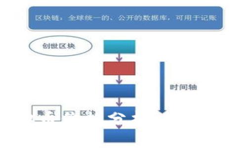 2023年vgh虚拟币价格分析：趋势、因素与未来展望
