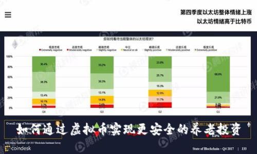 如何通过虚拟币实现更安全的养老投资
