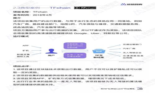 且的

TPWallet常见问题解析：如何解决地址不支持问题