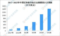 如何在TPWallet中添加TOMO链