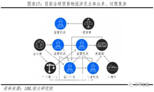 探索广州虚拟币活动：投资、交易与未来趋势