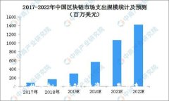 探索广州虚拟币活动：投