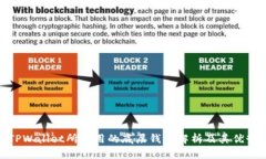 TPWallet所使用的底层钱包解