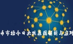 虚拟币市场今日大跌原因