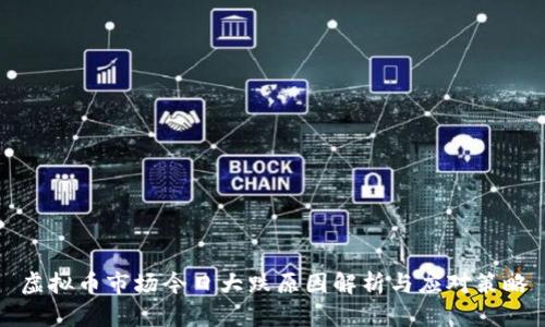 虚拟币市场今日大跌原因解析与应对策略